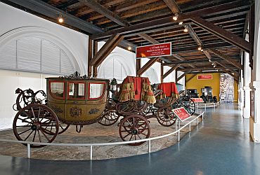 Imagem de destaque para Museu Histórico Nacional