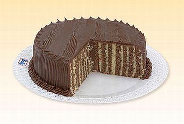 Imagem de destaque para Balu Doces