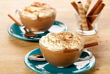 Imagem de destaque para Café Kahlúa